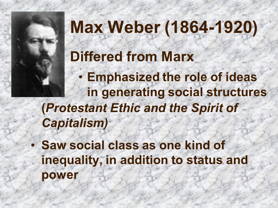 weber sociological theory